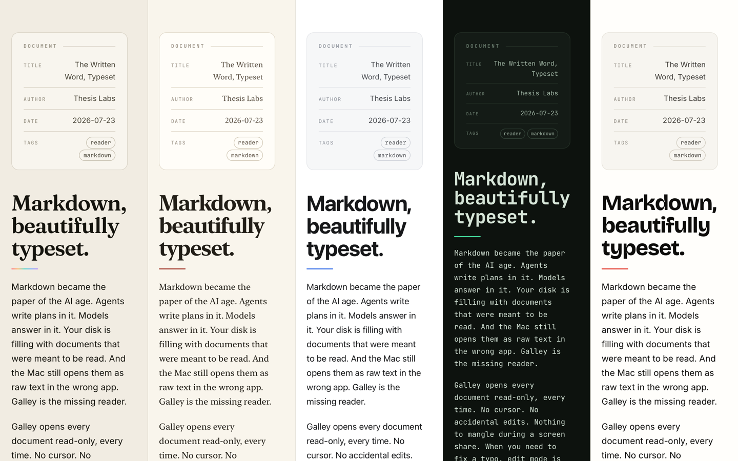 The Galley theme picker, showing all five themes.